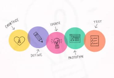 design-thinking